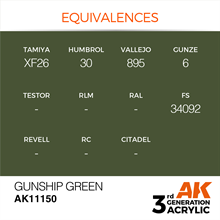 AK 3rd Generation Acrylics - Gunship Green