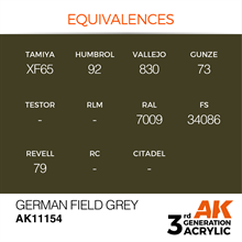 AK 3rd Generation Acrylics - German Field Grey