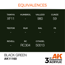 AK 3rd Generation Acrylics - Black Green