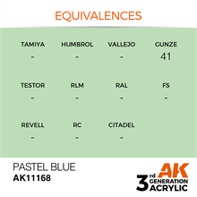 AK 3rd Generation Acrylics - Pastel Blue
