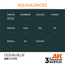 AK 3rd Generation Acrylics - Ocean Blue