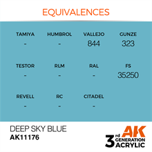 AK 3rd Generation Acrylics - Deep Sky Blue