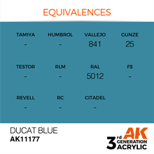 AK 3rd Generation Acrylics - Ducat Blue