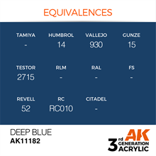 AK 3rd Generation Acrylics - Intense Deep Blue