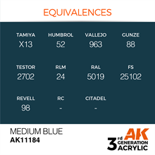 AK 3rd Generation Acrylics - Medium Blue