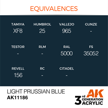 AK 3rd Generation Acrylics - Light Prussian Blue