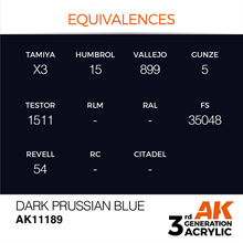 AK 3rd Generation Acrylics - Dark Prussian Blue