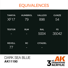 AK 3rd Generation Acrylics - Dark Sea Blue