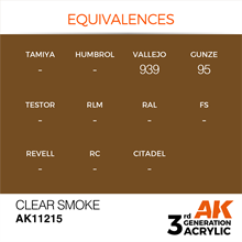 AK 3rd Generation Acrylics - Clear Smoke