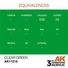 AK 3rd Generation Acrylics - Clear Green