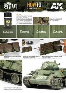 AK Interactive - Dark Streaking Grime